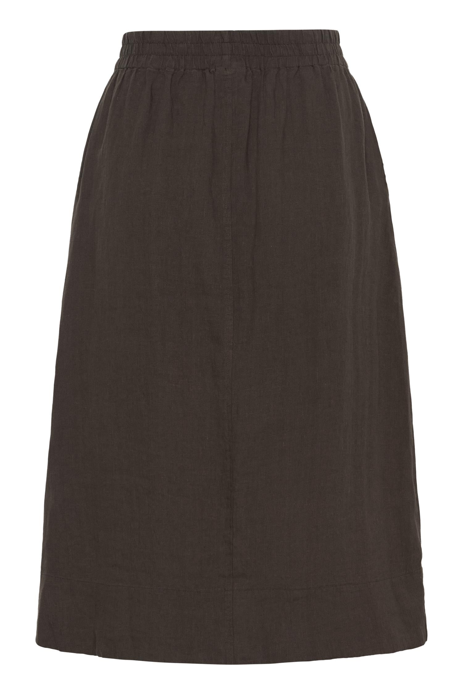 RehanaPW SK Bracken