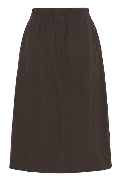 RehanaPW SK Bracken