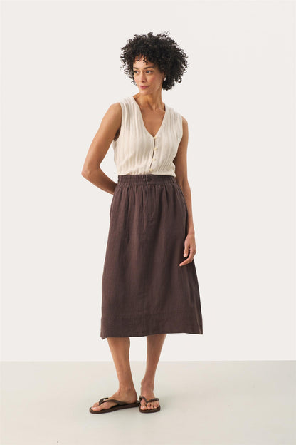 RehanaPW SK Bracken