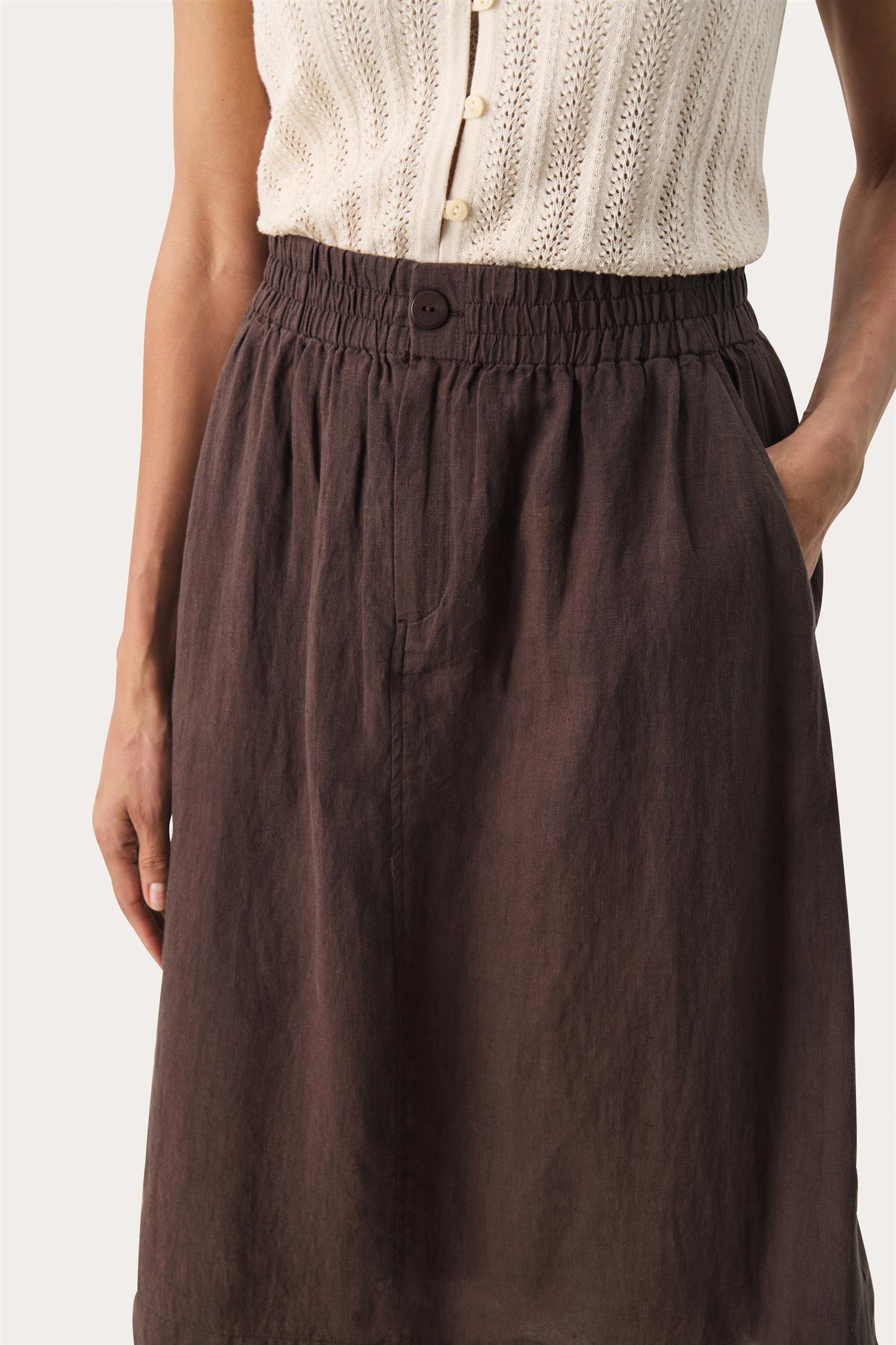 RehanaPW SK Bracken